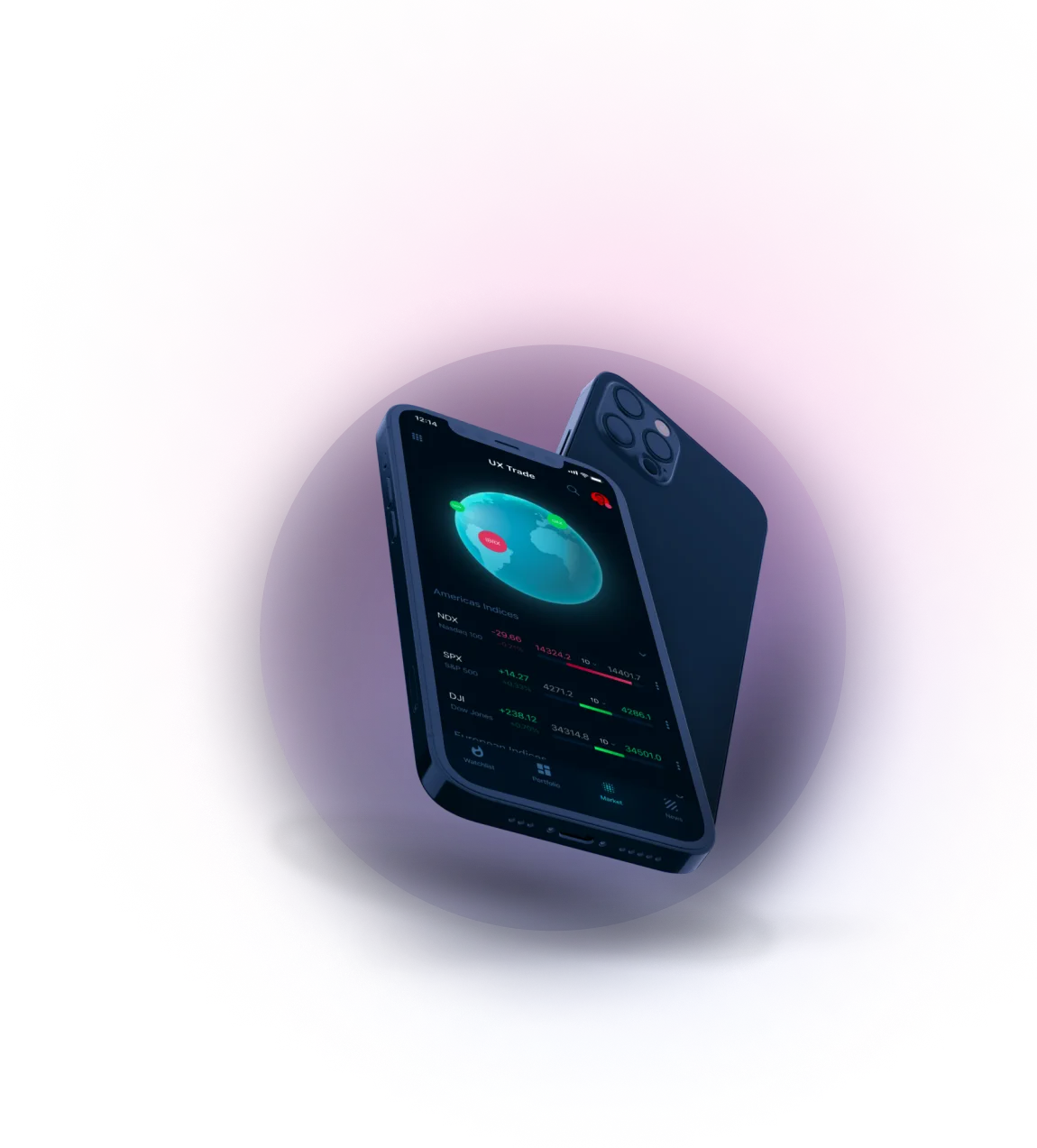Cyphix Edge - Entre em contato conosco