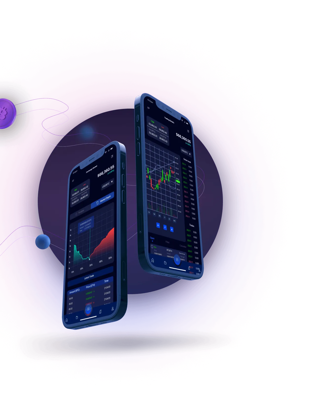 Cyphix Edge - FASE UM: CRIAR UM PERFIL PREMIUM