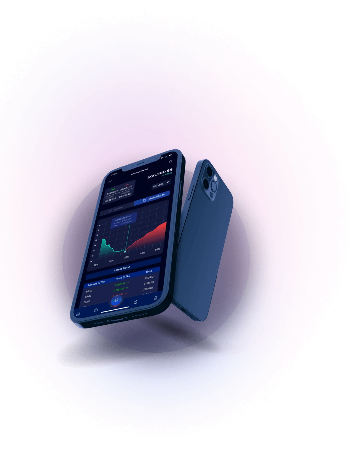 Cyphix Edge - PERSPECTIVAS DE FINANÇAS DESCENTRALIZADAS
